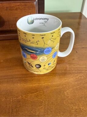 Konitz Astronomy Mug‎ 16 oz Constellation Solar System Science Coffee Cup